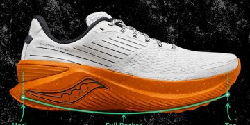 Rocker Running Shoes
